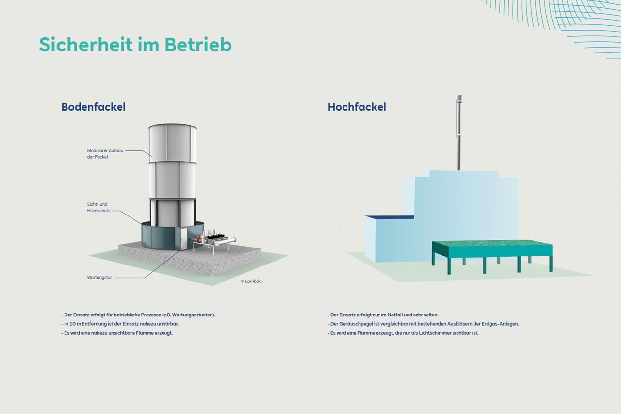 RWE Image