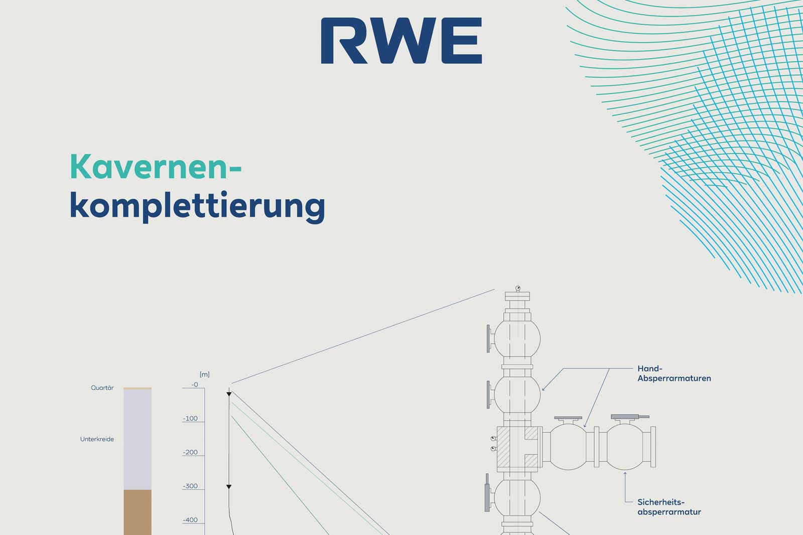 Eine technische Illustration zur Kavernenkomplettierung, zeigt Diagramme und Beschriftungen für Sicherheitsarmaturen.